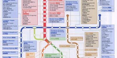 Карта Тайпе MRT карта и забележителности